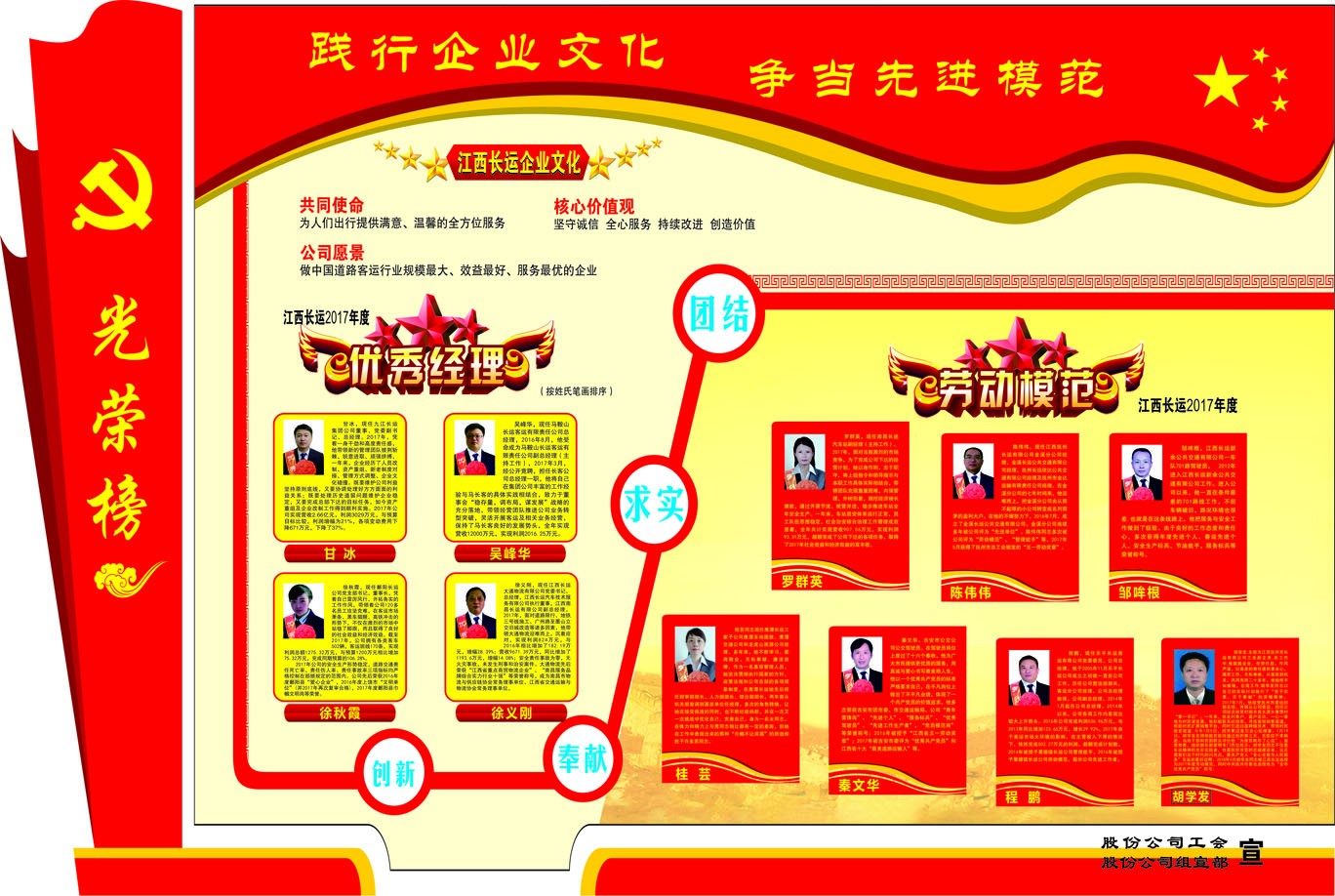 優(yōu)秀經(jīng)理、勞動(dòng)模范事跡簡介