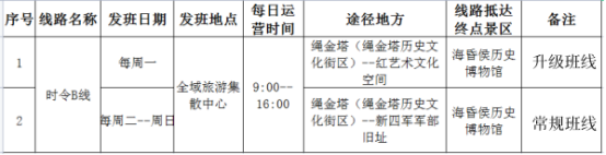 煥新升級 ！乘坐“南昌精品文旅B線”邂逅詩意與生活