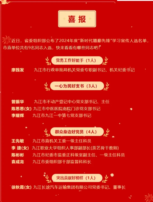 九江長(zhǎng)運(yùn):徐秋霞獲2024年度“突出貢獻(xiàn)好榜樣”稱號(hào)